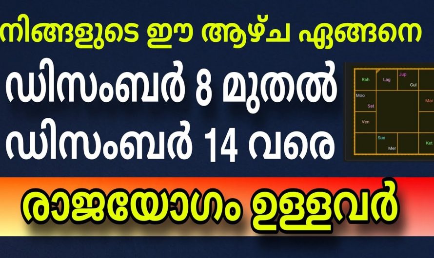 ഡിസംബർ 8 മുതൽ ഉള്ള ഒരാഴ്ചത്തെ വാരഫലം ഓരോ  നക്ഷത്രക്കാരുടെ ജീവിതത്തിൽ സംഭവിക്കുന്നത്..